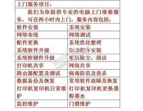 专业承包监控工程、网络工程与个人电脑维修服务 一体化计算机网络解决方案